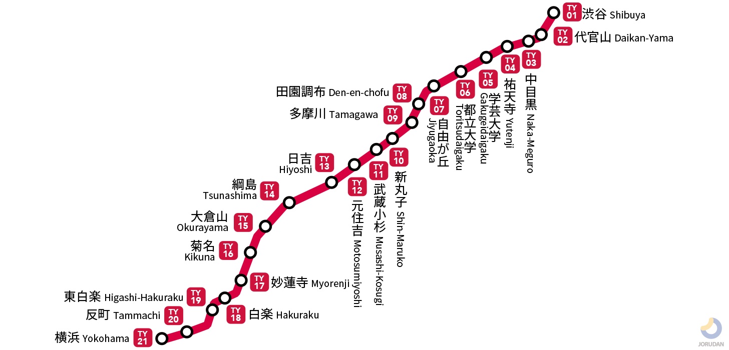 東急東横線の路線図